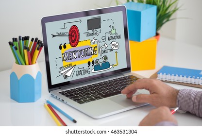 Mentoring Concept on Tablet PC Screen