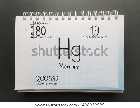 Mercury - element of the periodic table. Symbol for the chemical element mercury with atomic data (atomic mass, atomic number and electronegativity) written on sheet of paper.