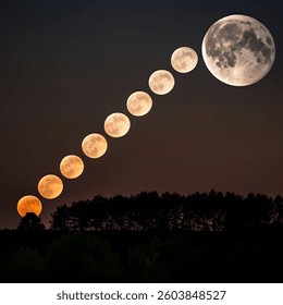 A mesmerizing composite image showcasing the different phases of a Blood Moon rising over a forest horizon. The sequence captures the transition from a deep orange-red moon near the horizon to a fully