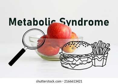 Metabolic Syndrome Shown Using Text Stock Photo 2166613421 