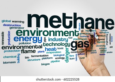 Methane word cloud concept on grey background