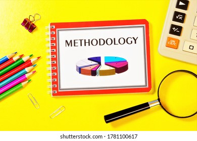 Methodology-writing the text in the research notebook. Teaching about strategies for studying the subject.  