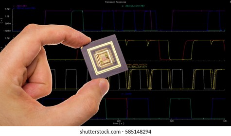 Microprocessor in hand and signals plots