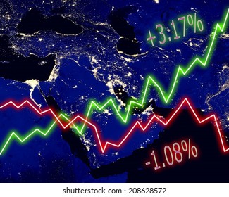 Middle East Map Stock Market Chart Numbers Graph Background. Elements Of This Image Furnished By NASA.