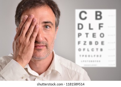 Middle-aged man covering an eye for optical revision with letter chart in the background. Horizontal composition - Powered by Shutterstock