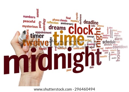 Midnight concept word cloud background