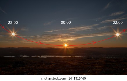 Sun Never Sets Images Stock Photos Vectors Shutterstock