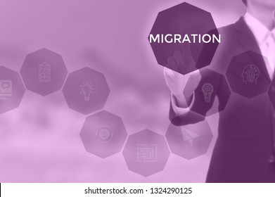 MIGRATION - Technology And Business Concept