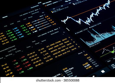 Milan, Italy, March 3rd 2016 - Financial Software With Economic Data, Commodities Performance Numbers And Charts. Intentionally Blurred In The Edges.