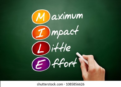 MILE - Maximum Impact Little Effort Acronym, Business Concept On Blackboard