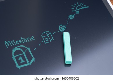 Milestone for project or life planning concept, green chalk drawing milestone with number on the pathway to final taget or goal.