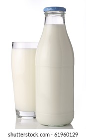 Milk Bottel With Glass