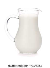 Milk Jug. Isolated On White Background