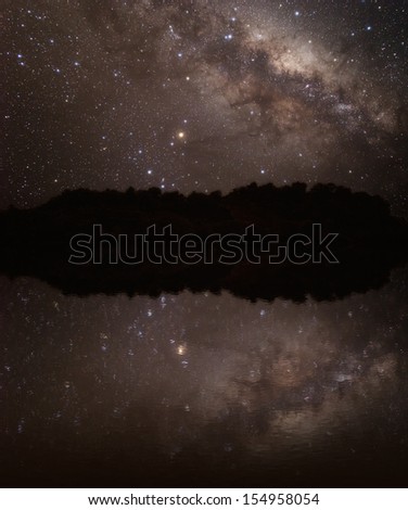Milkyway and Fake Reflections