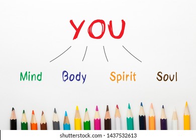 Mind, Body, Spirit, Soul And You diagram with colored pencils on white background.