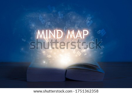 Mind map concept. Light coming from open book with words mind map.