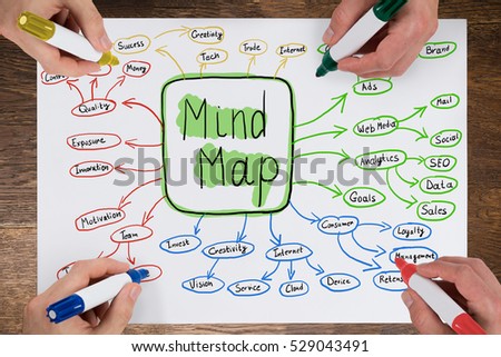 Mind Map Diagram