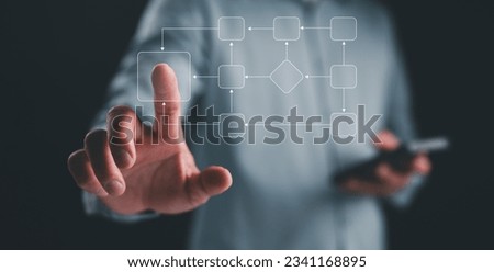 Mind map or organigram on virtual screen, Business process and workflow automation with flowchart, businessman touching on hierarchy scheme, business structure, workflow, analyzing, management, system