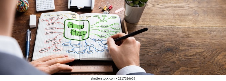 Mind Mapping And Brainstorming. Analytics Mindmap. Social Media Map