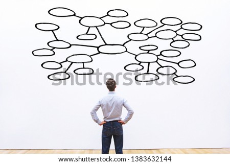 mindmap diagram concept, mind map scheme