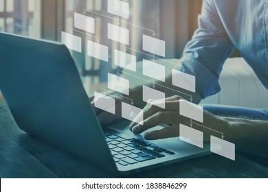 mindmap or organigram on virtual screen, person looking at hierarchy scheme, business structure - Shutterstock ID 1838846299