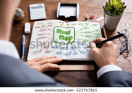 Mindmap Tag Cloud