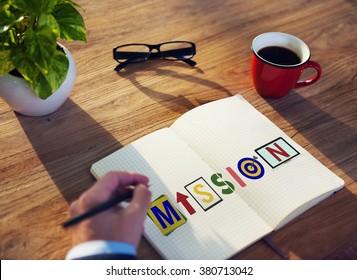 Mission Objective Plan Strategy Target Goals Aspirations Concept