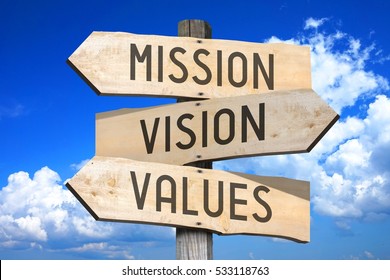 Mission, Vision, Values - Signpost