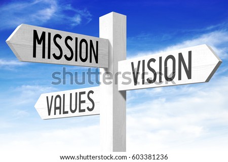 Mission, vision, values - signpost