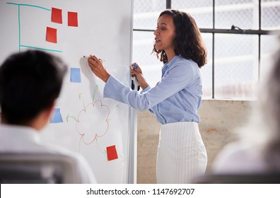 Mixed Race Businesswoman Using Whiteboard At A Presentation