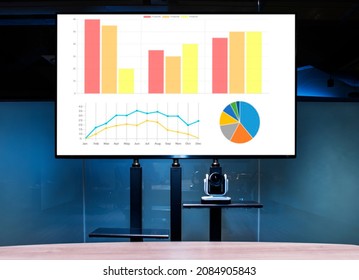 Mock Up Chart Slide Show Presentation On Display Television With Camera Webcam In Meeting Room