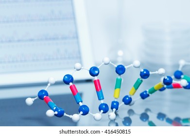 A model of DNA molecule with a tablet computer displaying results of automated DNA sequencing in the background.