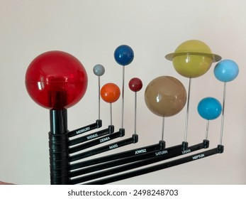 A model of the solar system.