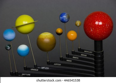 Model of the solar system