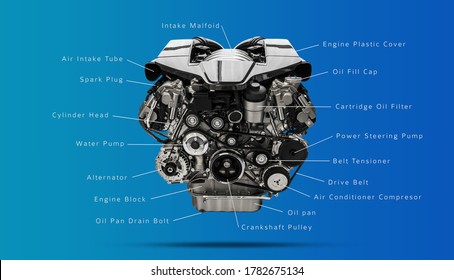 369 V8 engine block Images, Stock Photos & Vectors | Shutterstock