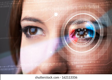 Modern cyber woman with technolgy eye looking