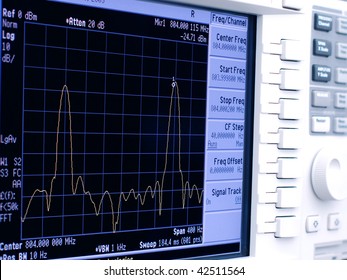 Modern Spectrum Analyzer