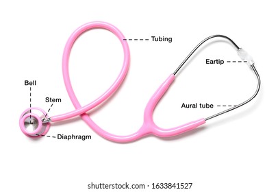 stethoscope with name