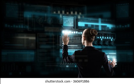 Modern technologies in use