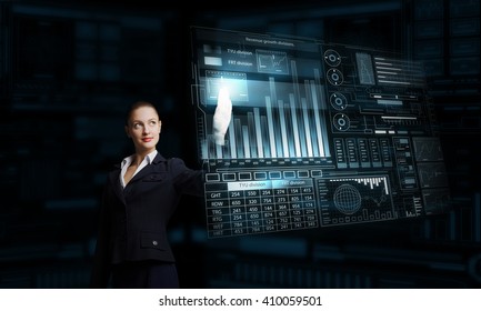 Modern technologies in use