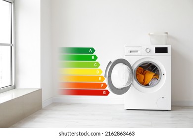 Modern Washing Machine With Laundry Near Light Wall. Concept Of Smart Home