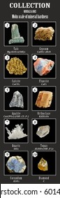 Mohs Scale Of Mineral Hardness.