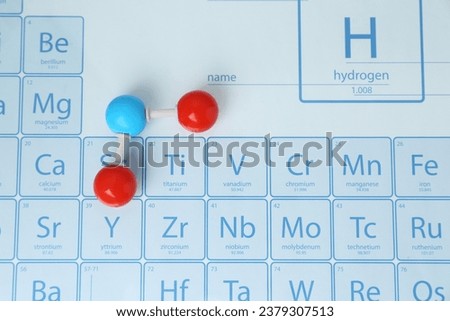 Molecular model on periodic table of chemical elements, top view