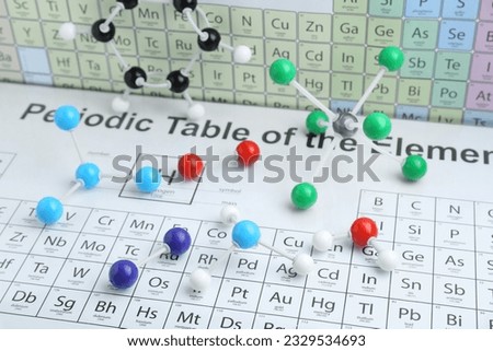 Molecular models on periodic table of chemical elements
