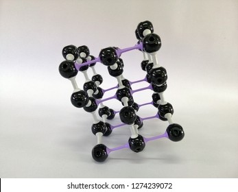 Molecular structure model of Graphite, Graphite model