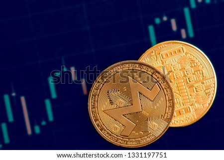 Bronze Price Chart