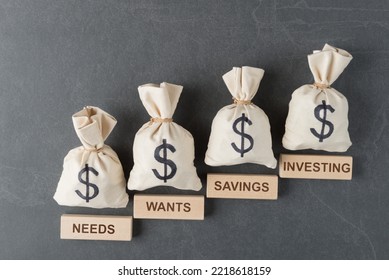 Money Bags With USD Symbols And Wooden Blocks With Words Needs, Wants, Savings, Investing. Spending Categories. Income Spending Categories