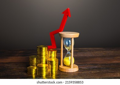 Money, Clock And Up Arrow. Increase In Hourly Pay Wages. Placement Of Savings On Bank Deposit. Income Growth. Rising Mortgage Loan Rates. ROI Return On Investment. Customer Loyalty Program.