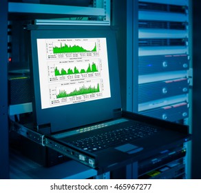 monitor show graph information of network traffic and status of device in server room data center