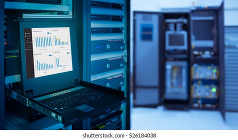 monitor show graph information of network traffic and status of device in server room data center and blur background - Powered by Shutterstock